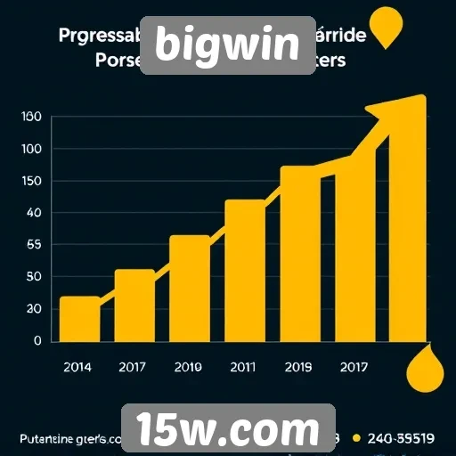 Estatísticas de crescimento de usuários no Bigwin